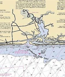 Lockwoods Folly Inlet