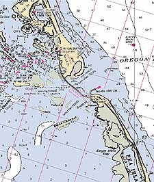 Oregon Inlet